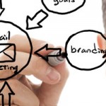 orangesky-051612-email-marketing