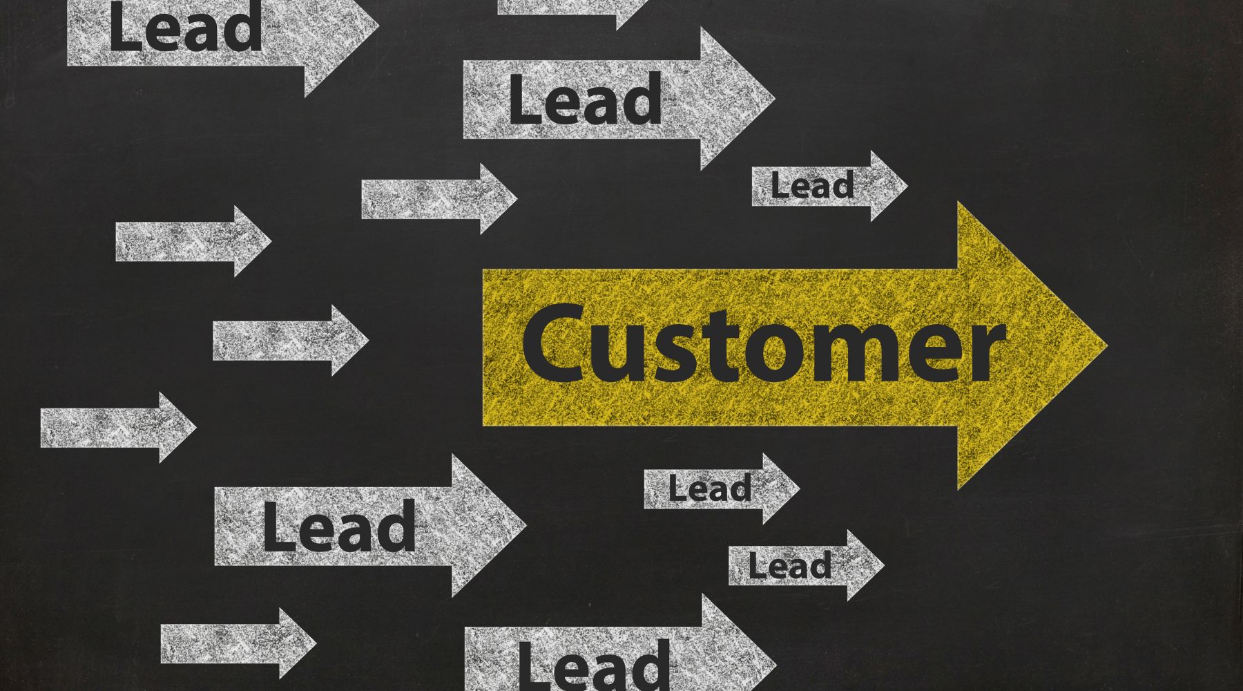 brand lead customer