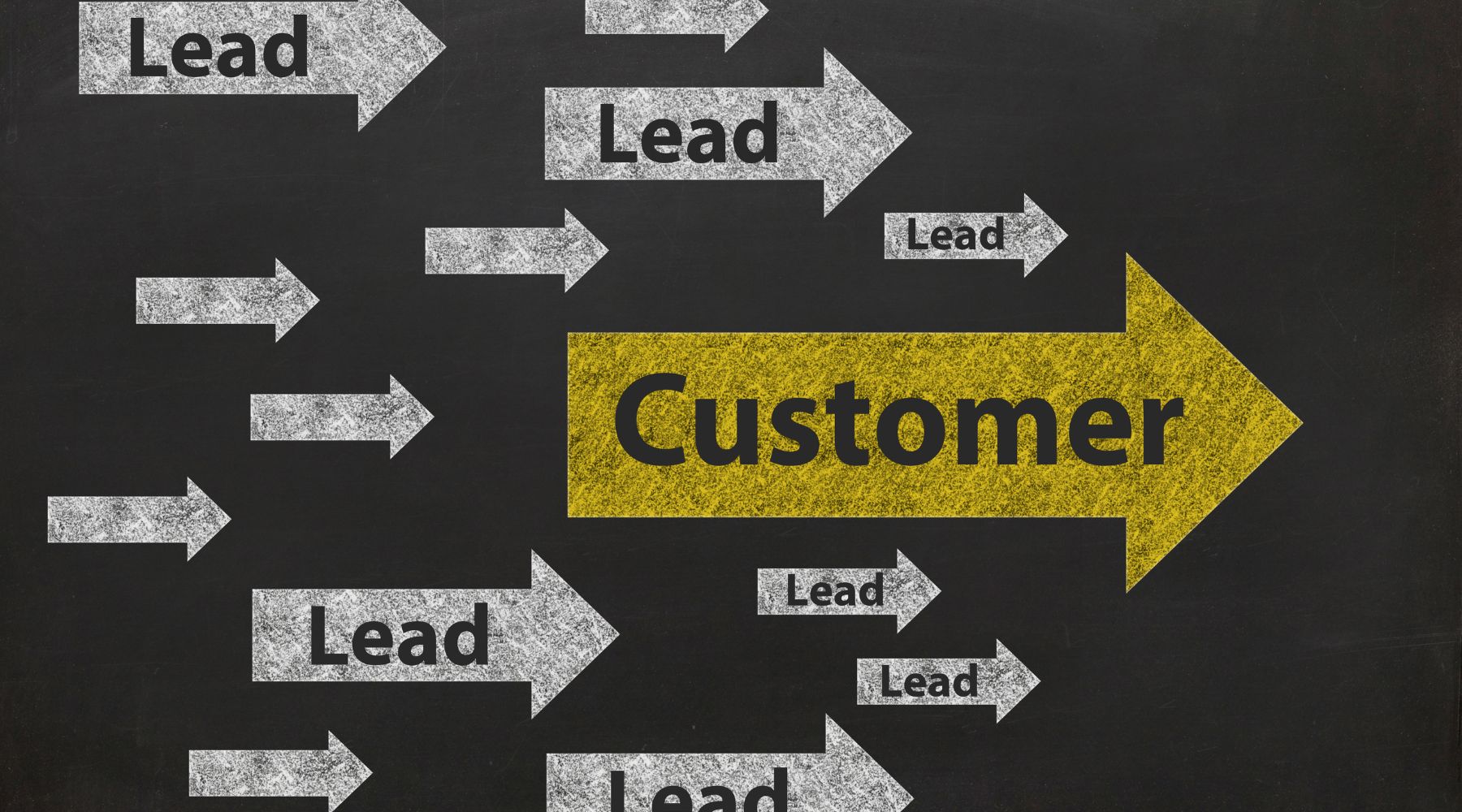Maximize Your Lead Conversion: The Power of Timely Follow-Ups