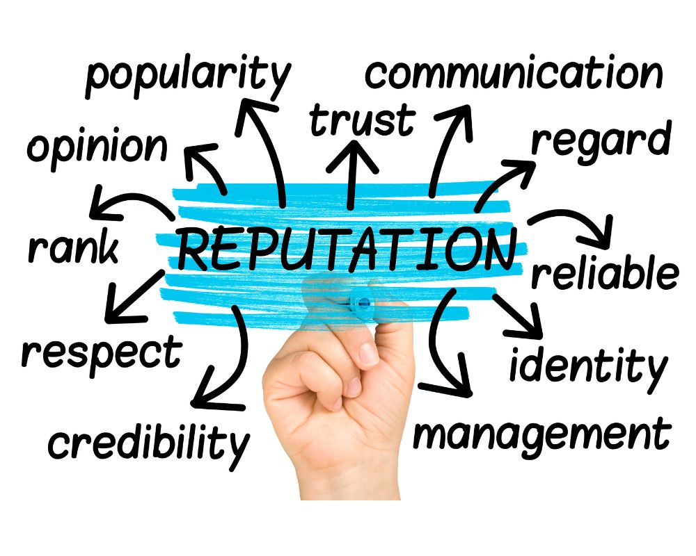 Reputation Word Cloud tag cloud isolated