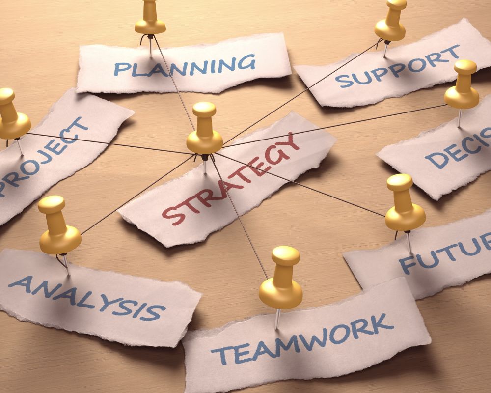 Strategy