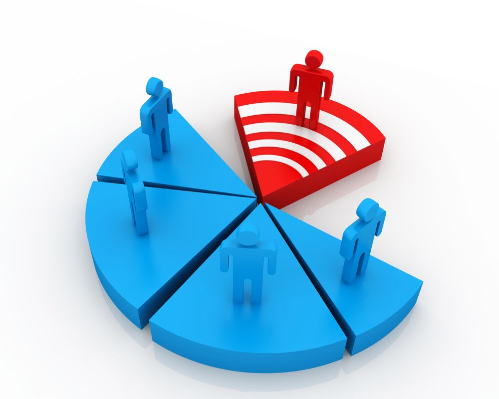 buyer personas in digital marketing