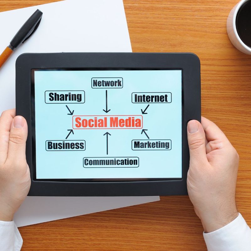 social media marketing