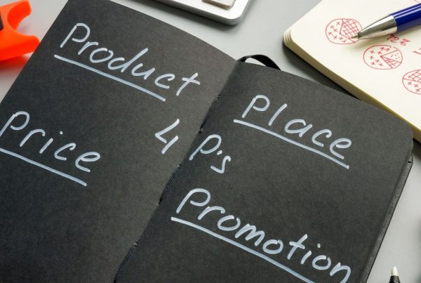 4 P's marketing
